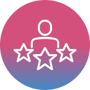 Personal performance review